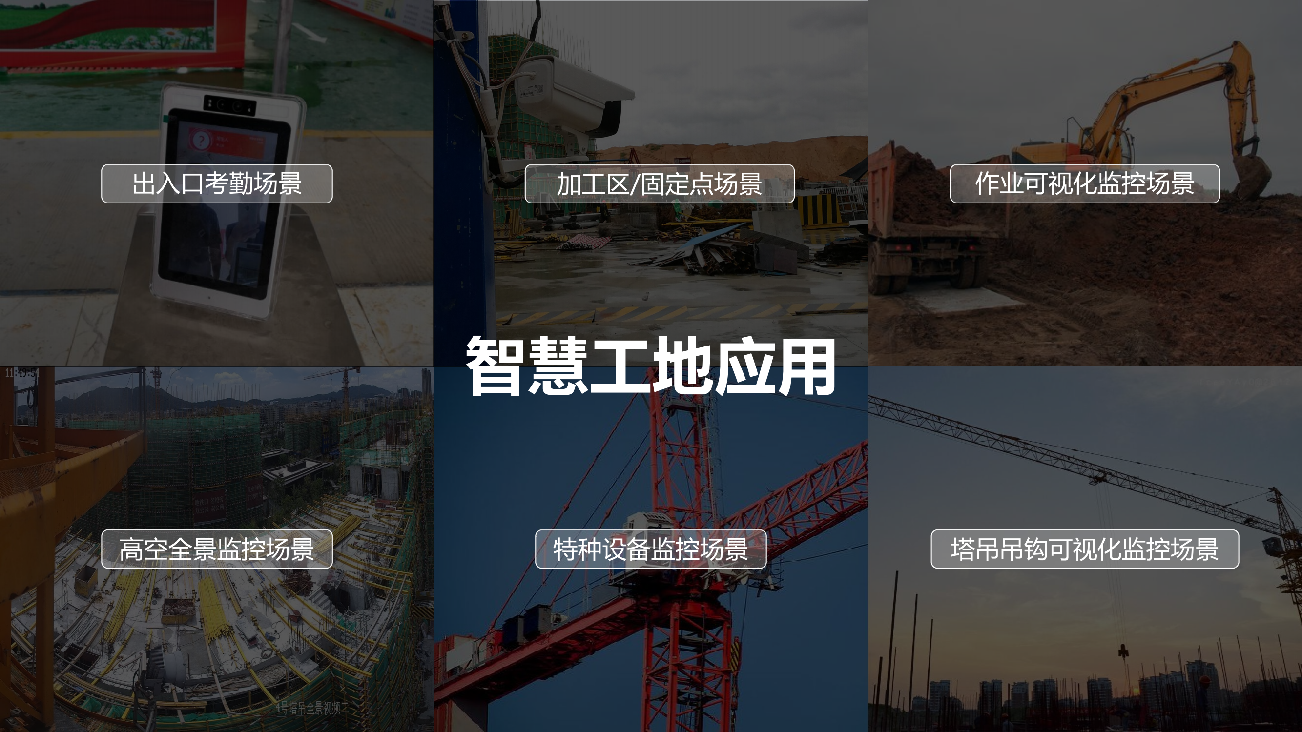 環(huán)保監(jiān)控出新規(guī)，遠程監(jiān)控系統(tǒng)將為治氣貢獻哪些力量？